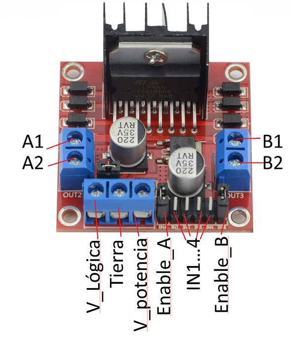 Etiquetado de puertos del módulo L298N.